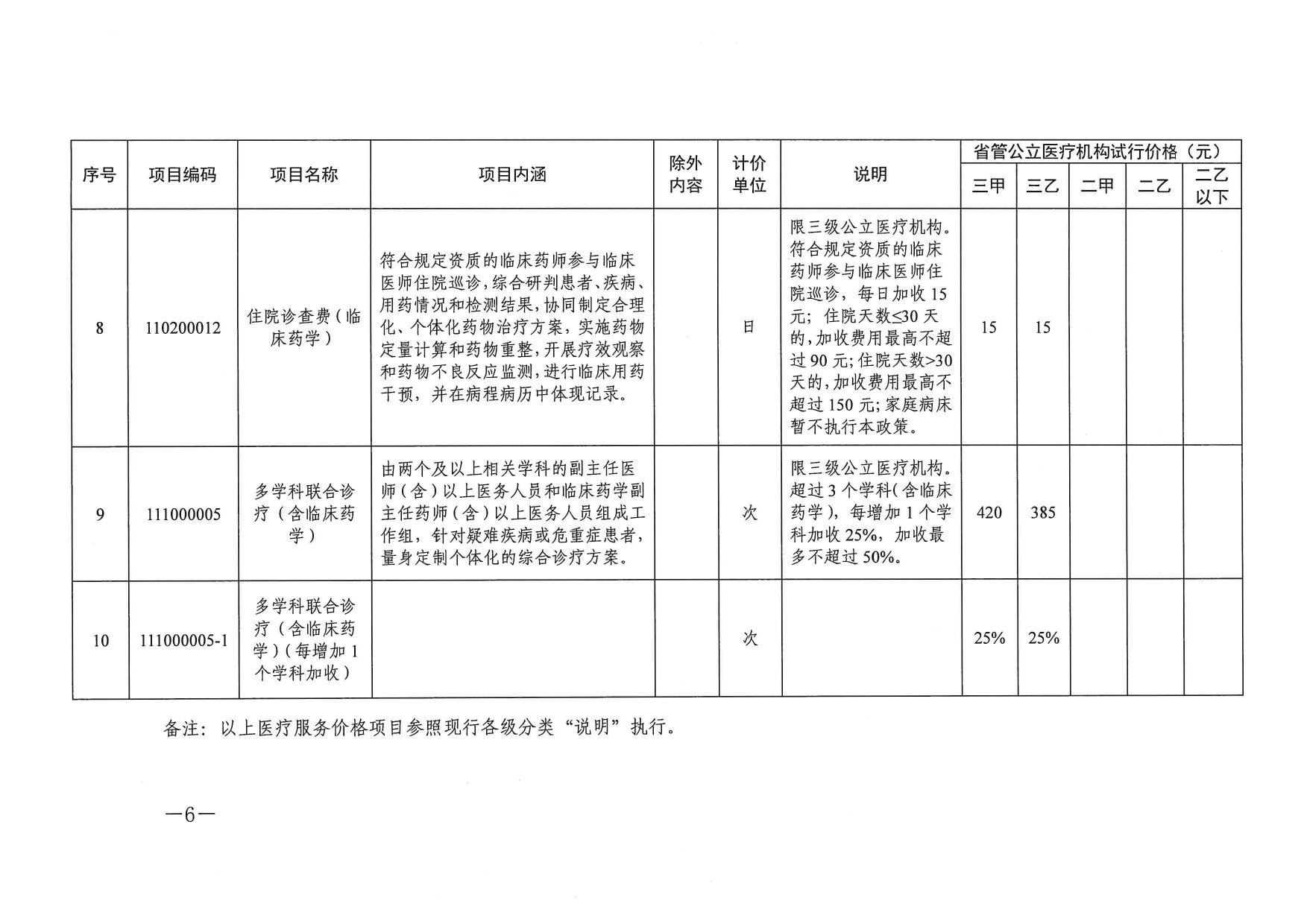 四川新增本土感染者1310例︰(四川新增的病例)