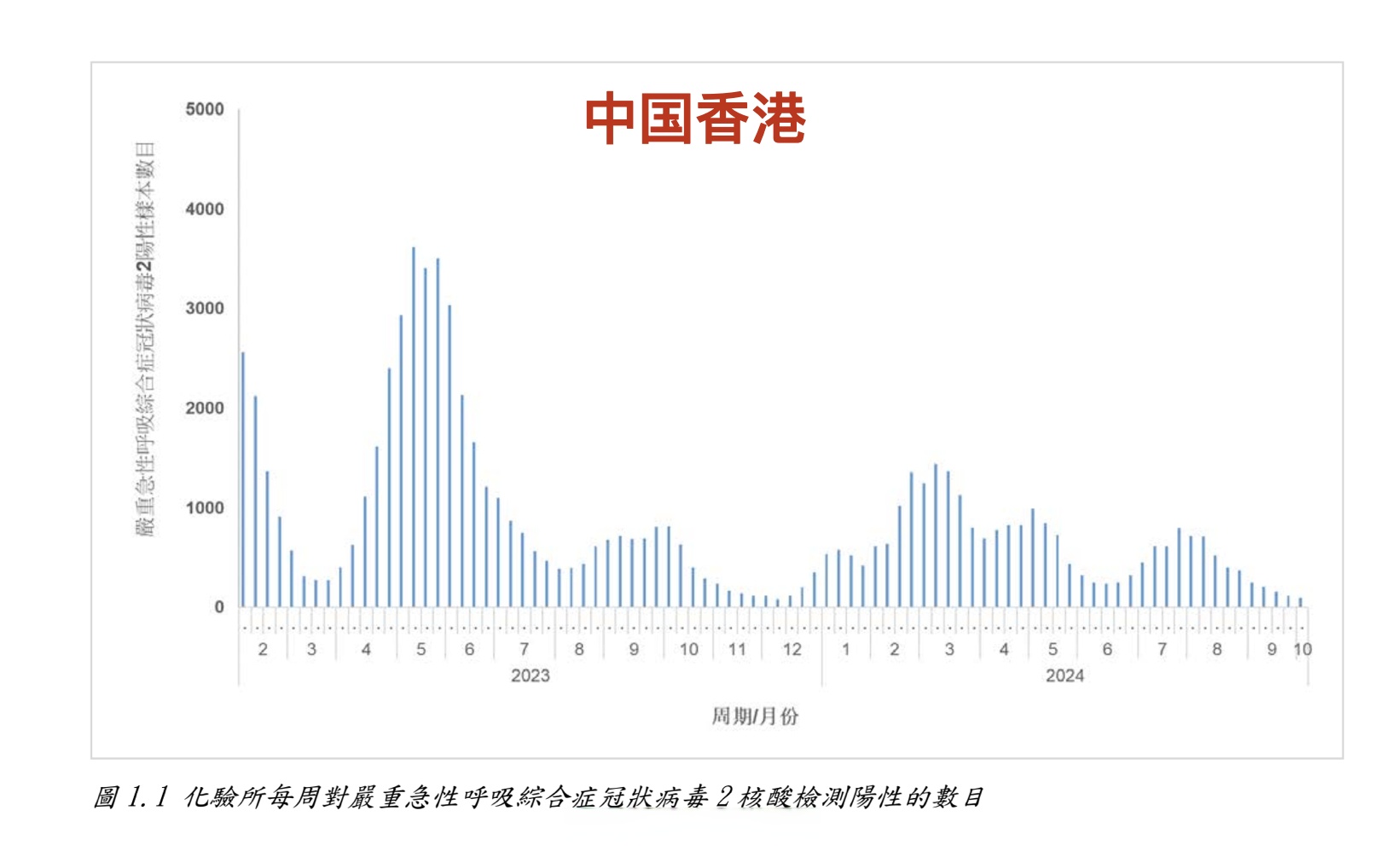 黑龙江疫情最新情况︰(黑龙江疫情最新消息数据)