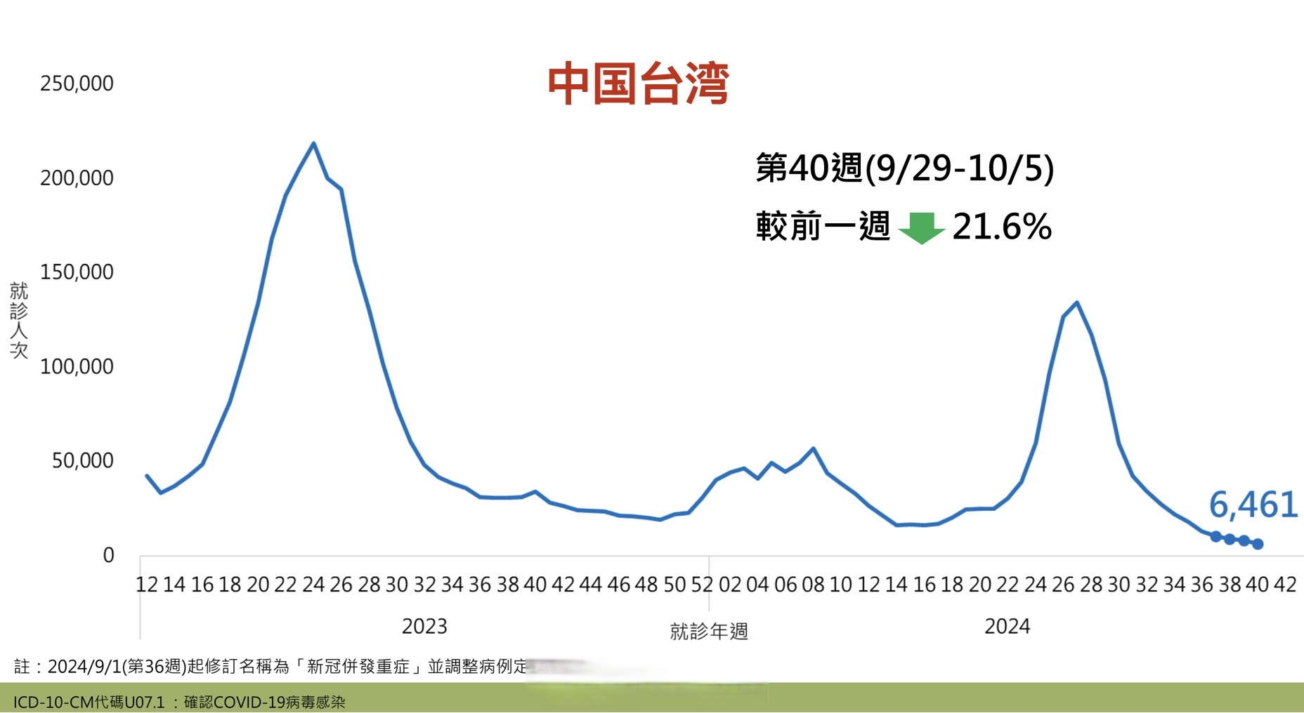 北京疫情风险地区〃北京疫情风险地区实时查询