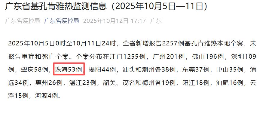 “广东新增本土确诊病例32例” 广东新增本土确诊病例11例？