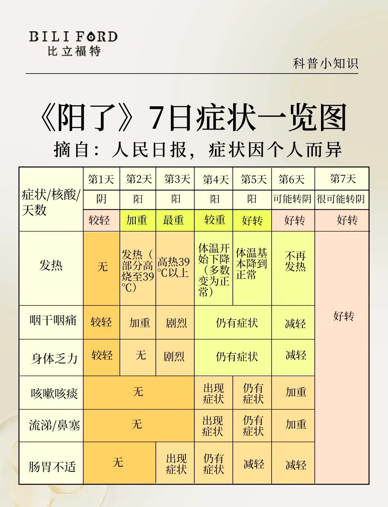 辽宁新增2例本土无症状.辽宁新增一例无症状感染者轨迹-第1张图片