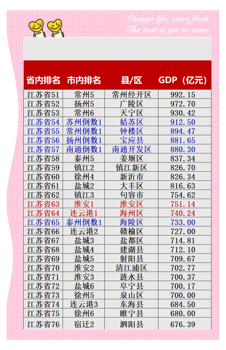 31省份新增本土确诊46例江苏19例.31省区市新增确诊33例江苏省-第2张图片