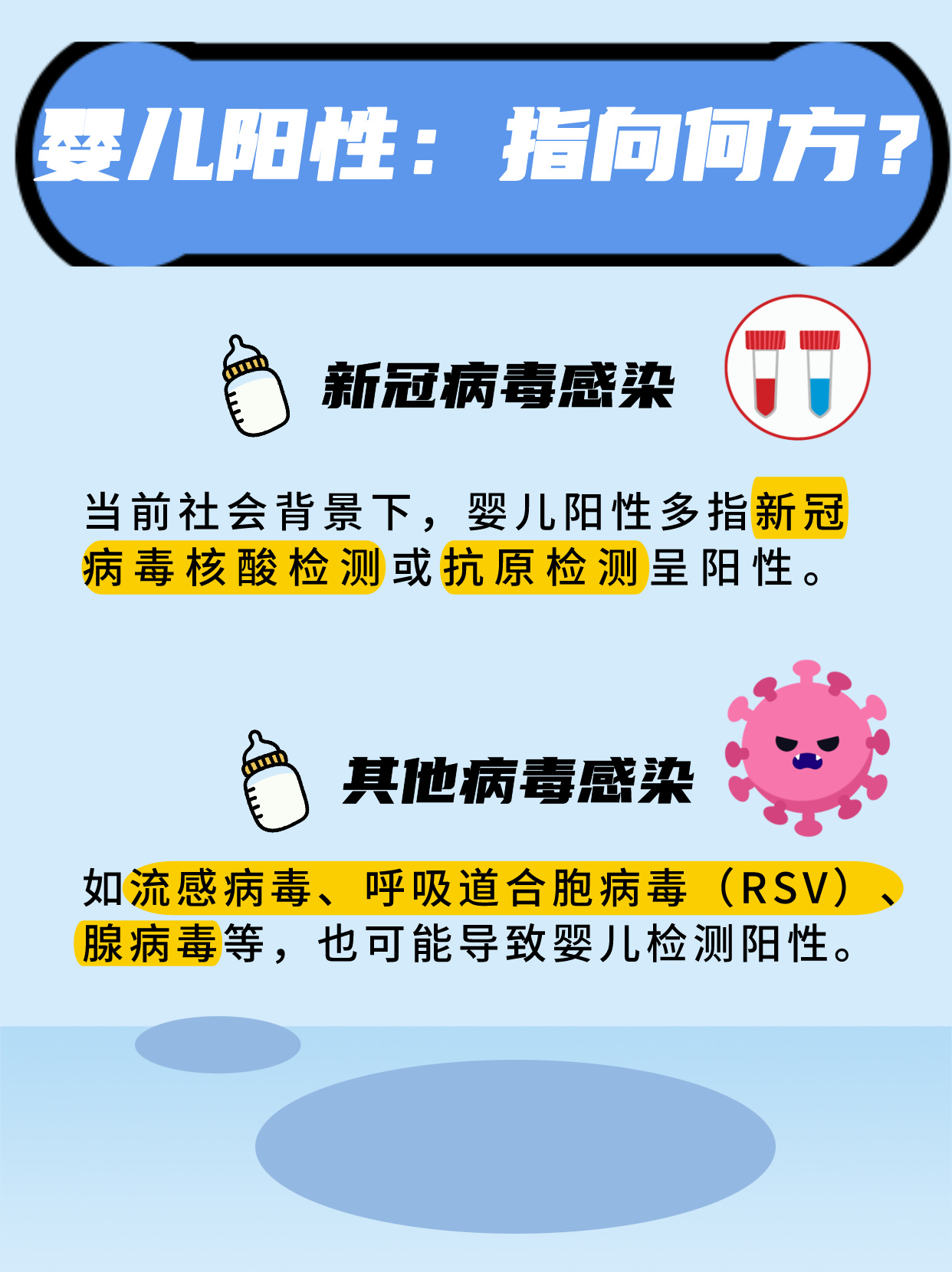 明年新冠病毒会消失吗〃新冠明年还会有吗-第2张图片