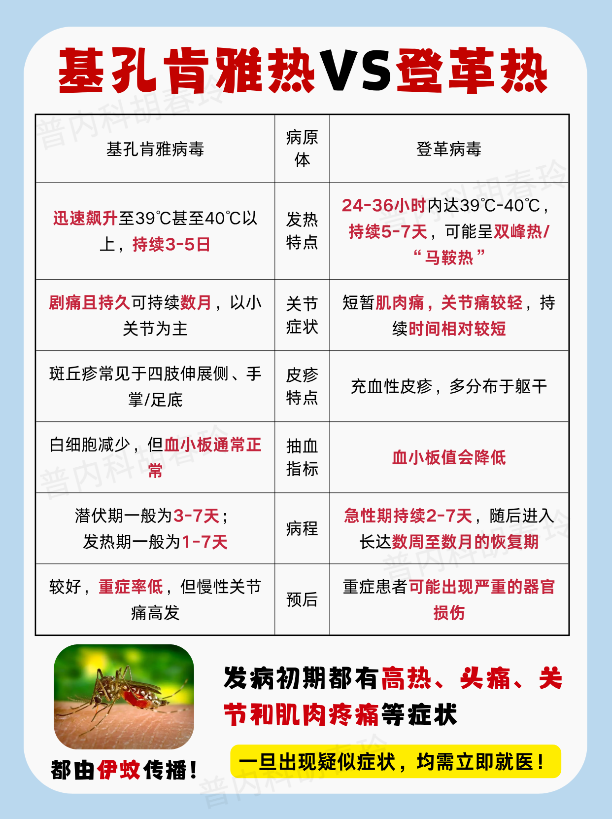 广东新增本土确诊10例.广东新增本土病例5例