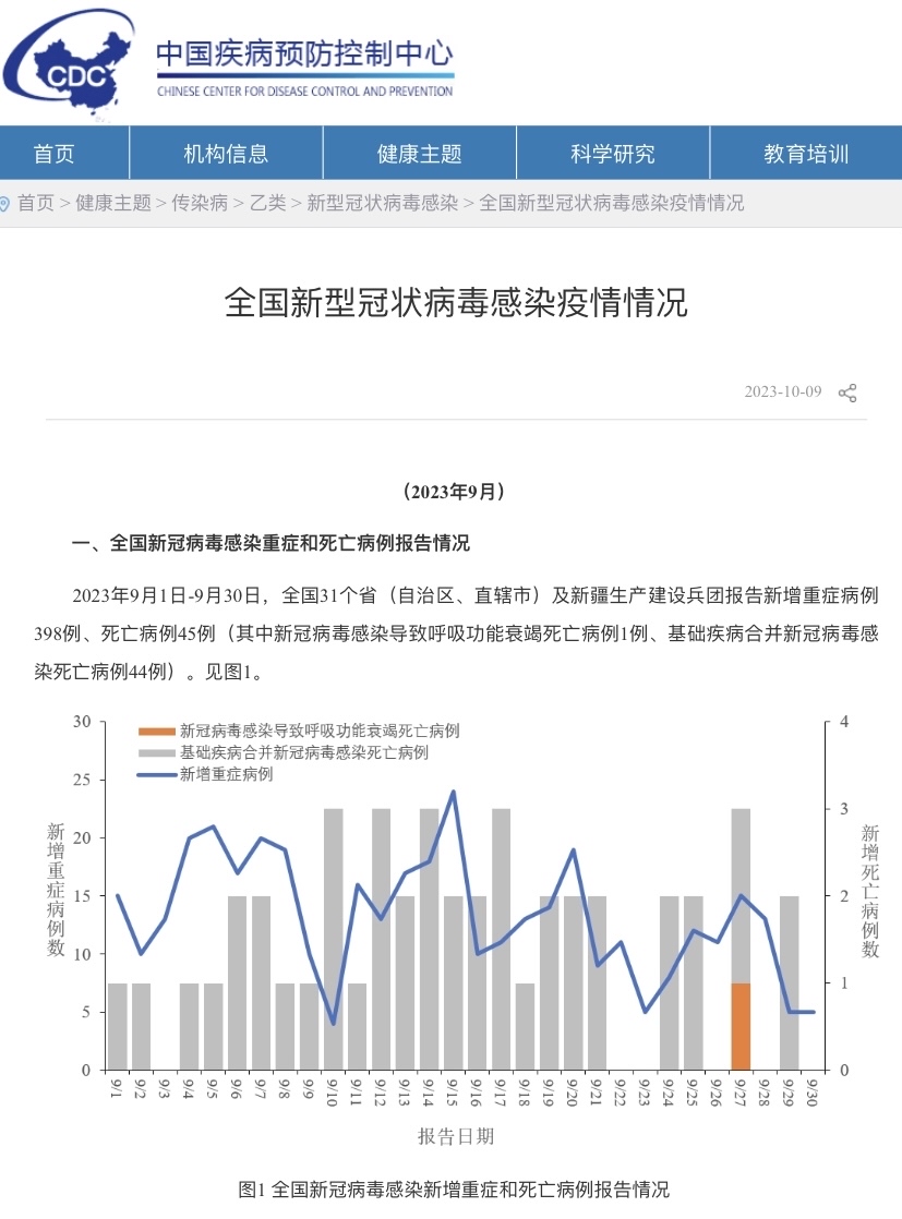 疫情地图最新地图︰(疫情地图最新数据)