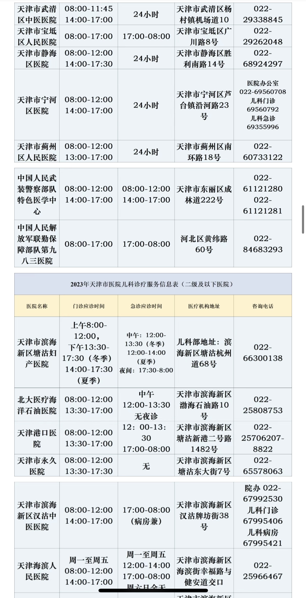 “北京海淀新增5例感染者	” 海淀新增一例？-第2张图片