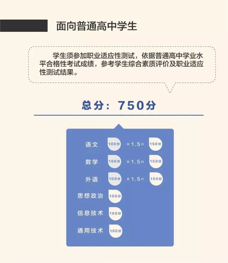 几号高考2023.几号高考出成绩