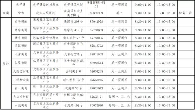 黑龙江省哈尔滨疫情︰(黑龙江省哈尔滨疫情最新消息今天)-第2张图片