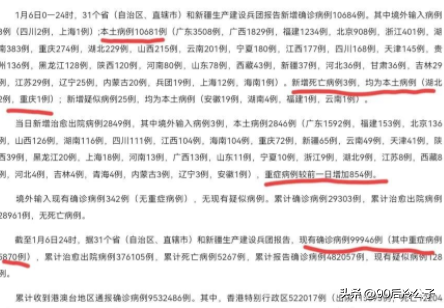 31省份新增死亡病例3例︰(国内新增死亡病例一例是哪里)