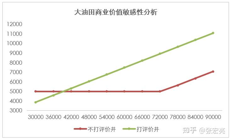 中高风险-中高风险应用怎么安装-第2张图片