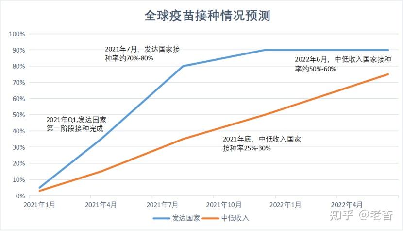 疫情爆发的时间是几月几日〃疫情爆发是在几月几日-第2张图片