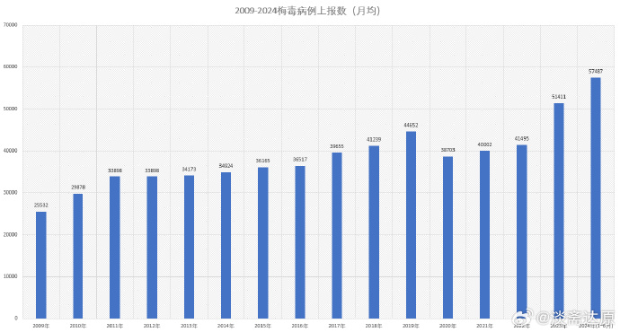 【31省区市新增16例境外输入病例/31省区市新增33例境外输入】