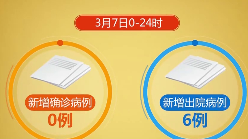 湖南新增6例确诊︰(湖南新增7例确诊)-第2张图片