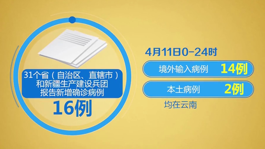 河南新增本土确诊29例.河南新增本土确诊29例病例-第1张图片