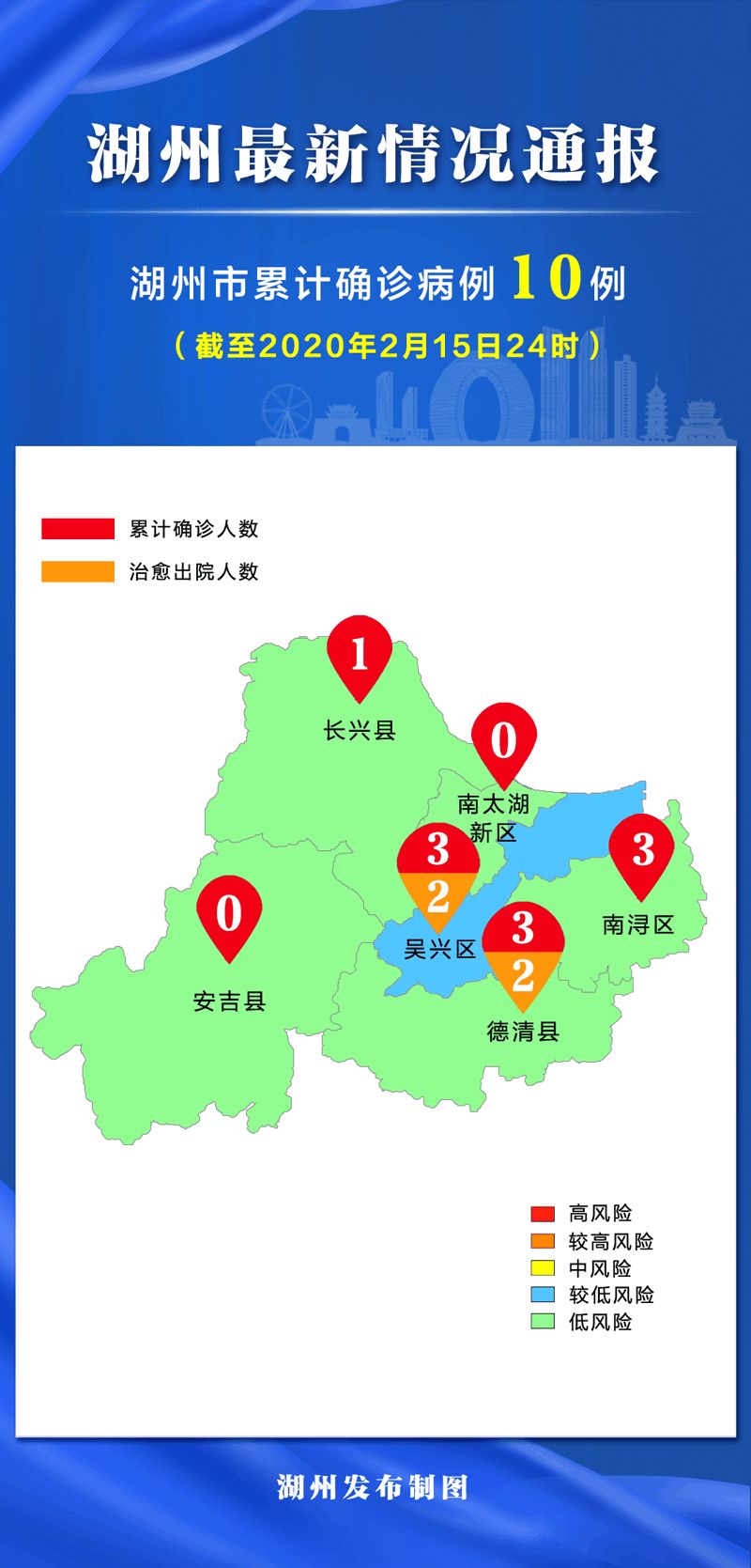 「西安最新疫情情况」〃西安最新疫情情况通报-第1张图片