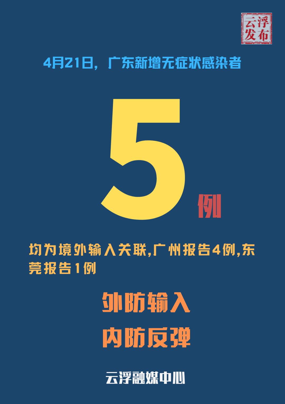 安徽新增无症状感染者5例,安徽新增无症状感染者1例 附最新情况通报-第2张图片