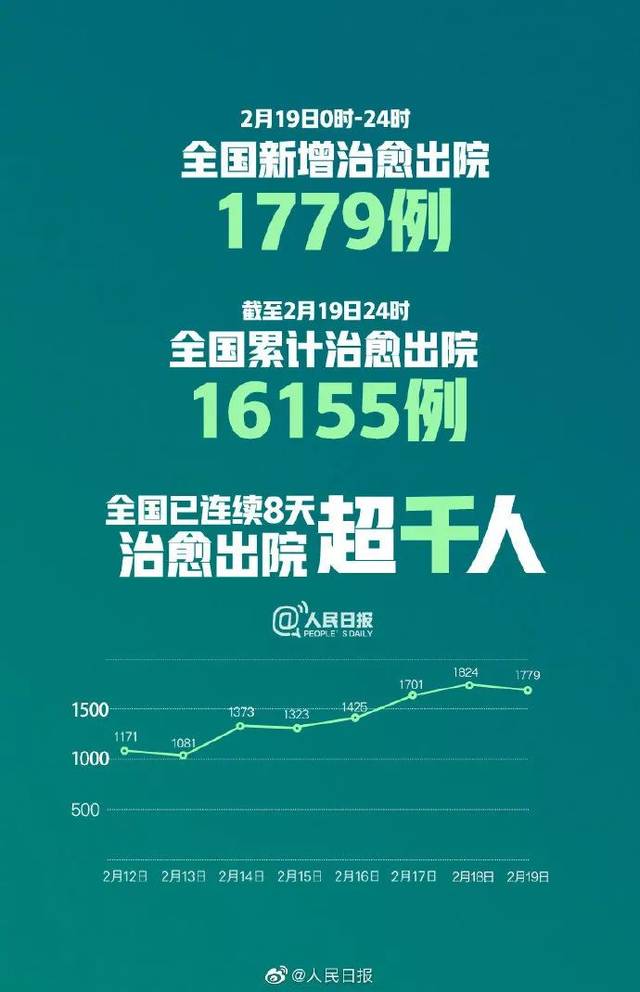 【山东新增本土确诊病例14例/山东新增本土确诊病例14例是哪里的】-第1张图片