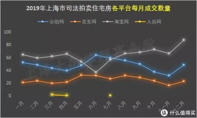「上海封控持续多久」〃上海封闭了吗-第2张图片