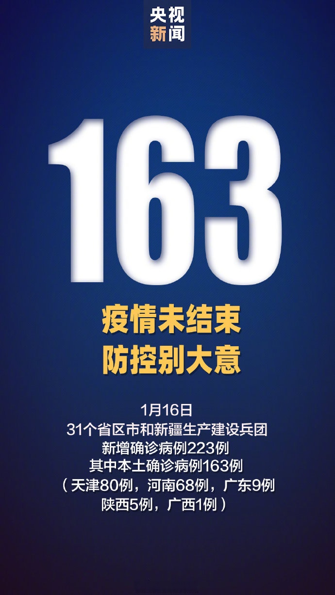 广西新增本土无症状35例︰(广西新增5例确诊病例 累计215例)-第1张图片