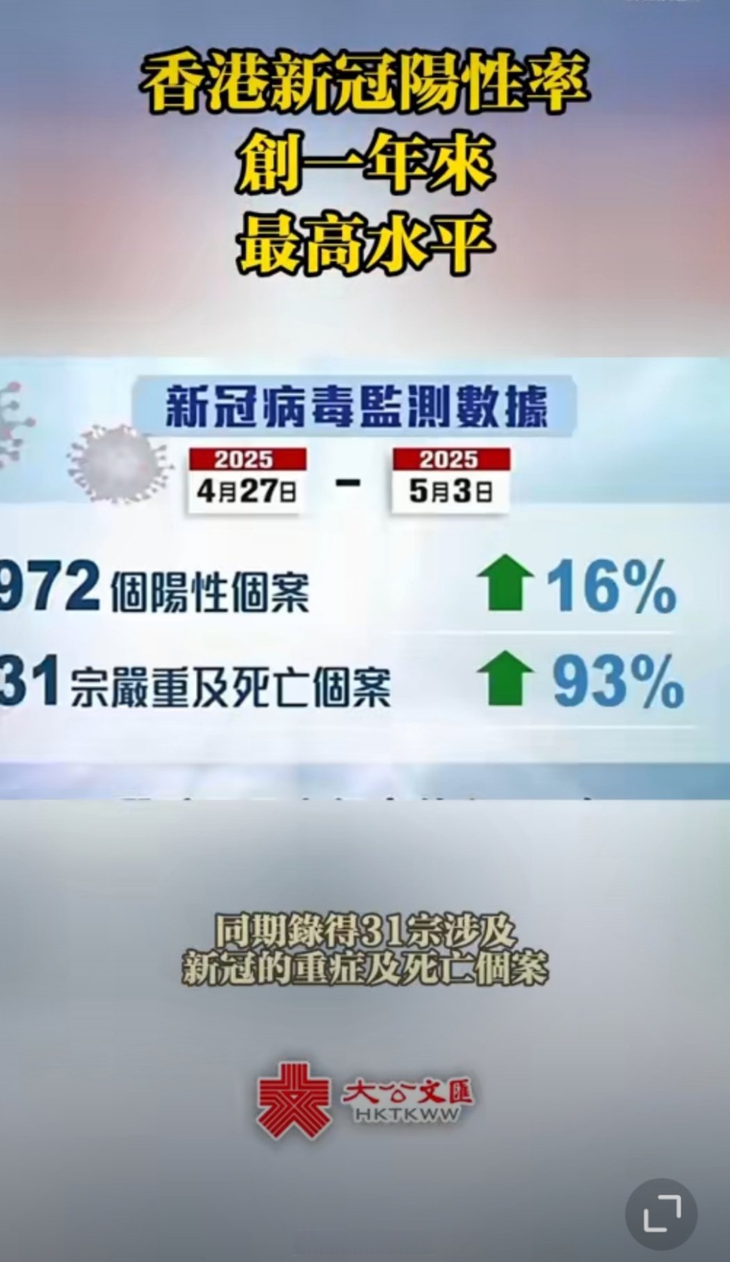 美国新冠最新消息-美国新冠最新消息2025