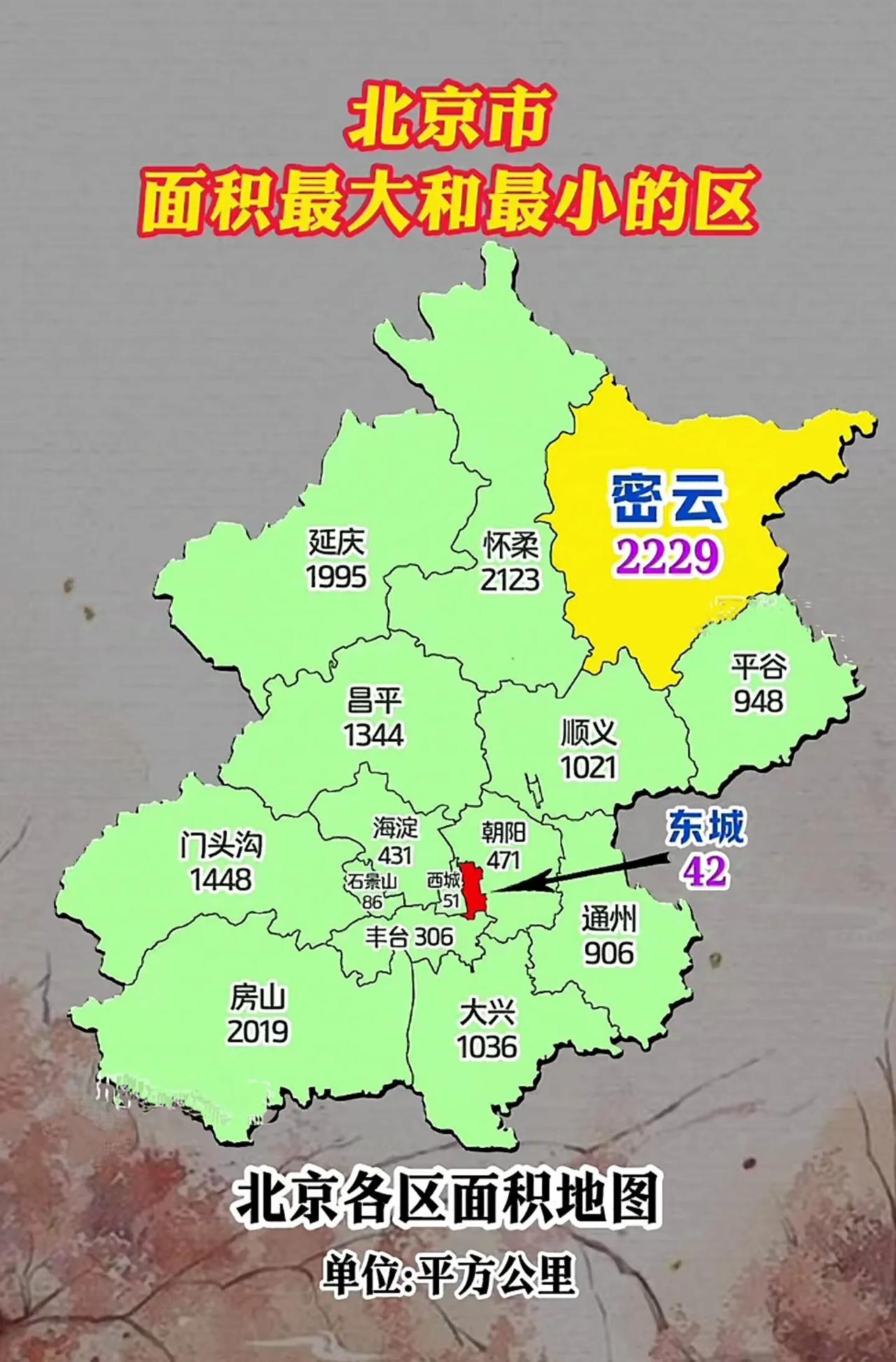 北京已有4个高风险地区︰(北京已有4个高风险地区是哪里)
