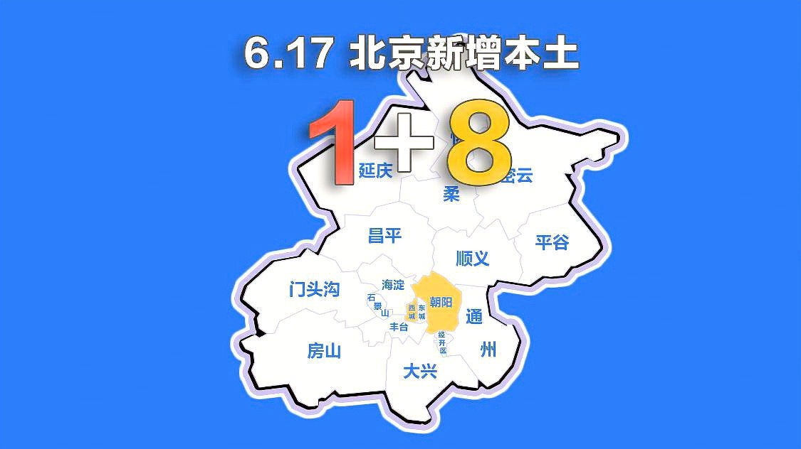 北京昨日无新增本地︰(北京昨日无新增本地疫情)