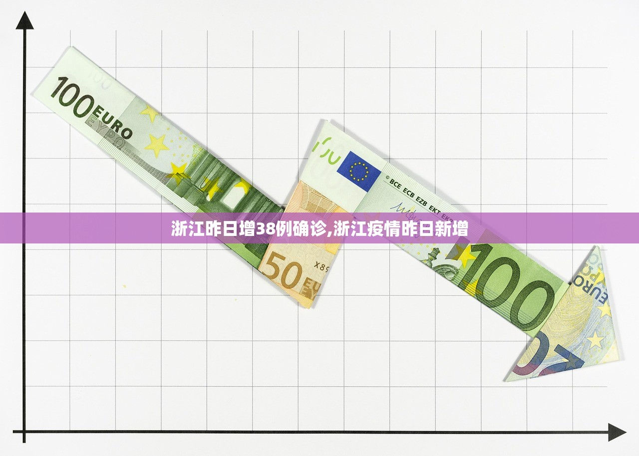 「31省区市新增确诊22例」〃31省区市新增确诊10例
