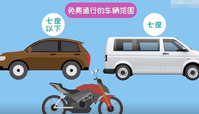 24年春节高速路免费的时间-2021年春节高速路免费日期