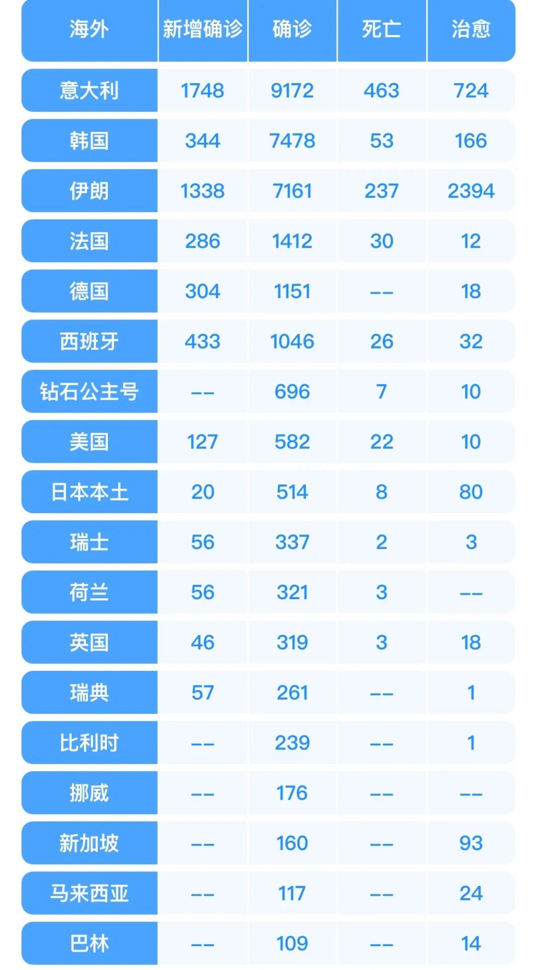 「北京新增8例本土确诊病例」〃82北京新增确诊病例-第1张图片