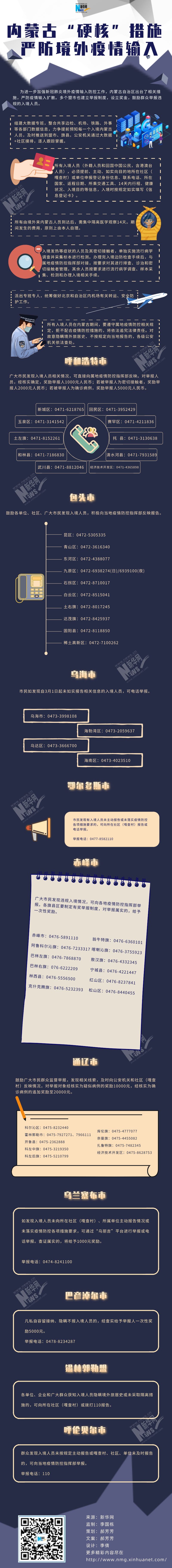 内蒙古疫情最新情况.内蒙古疫情最新动态-第1张图片