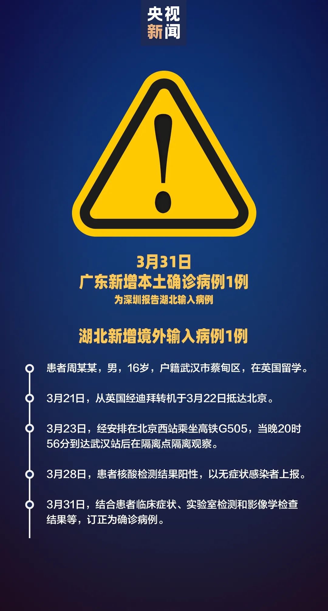 31省区市新增4例境外输入,31省区市新增境外输入9例-第2张图片