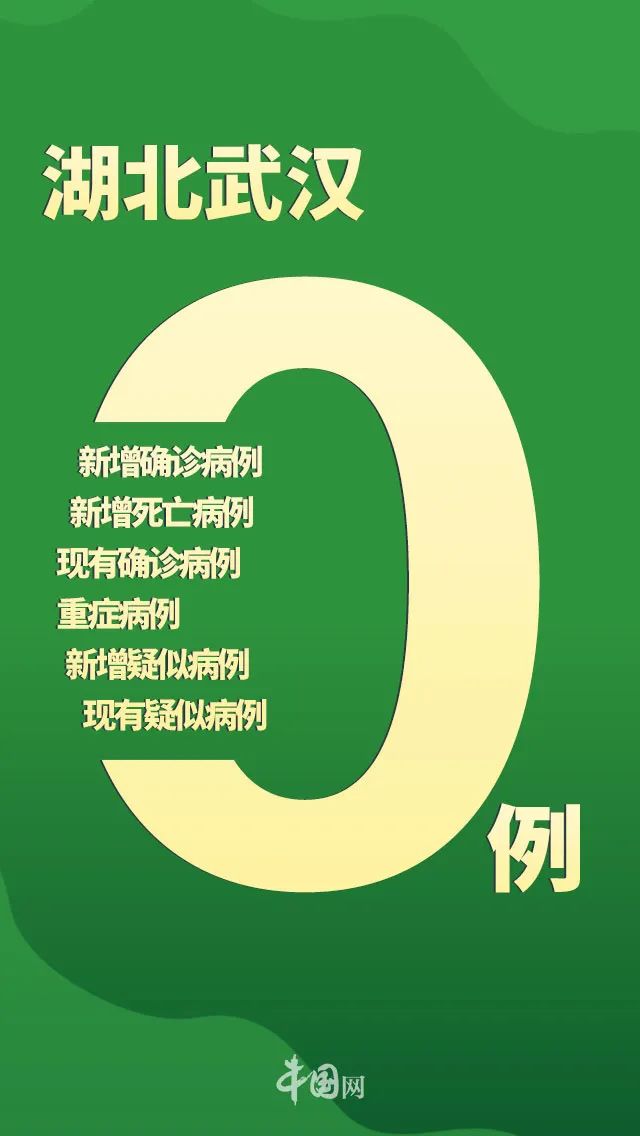 武汉新增1例无症状感染者-武汉新增确诊5例