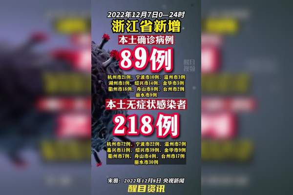 浙江疫情今日最新消息,浙江疫情最新动态-第1张图片