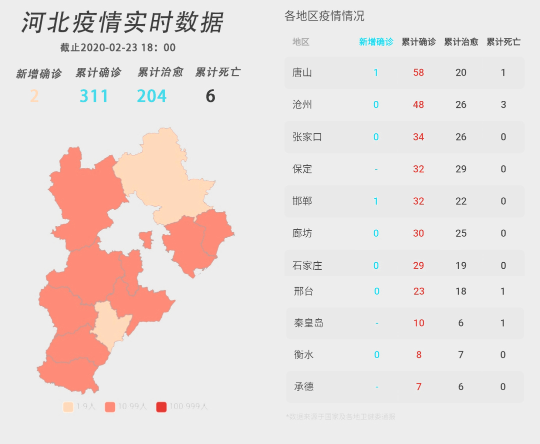 全国新型疫情最新消息〃全国新型疫情最新情况 最新动态-第1张图片