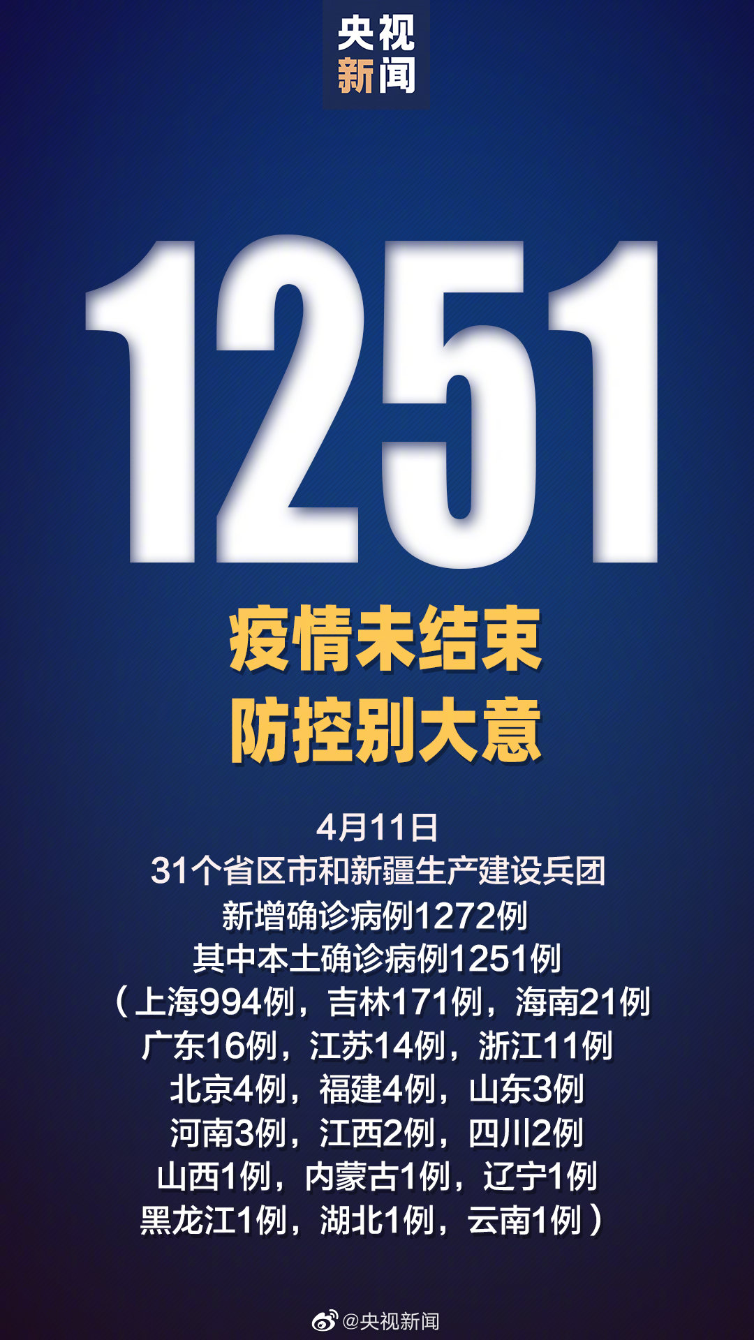 【辽宁省疫情最新消息今天新增/辽宁省疫情新增最新情况】
