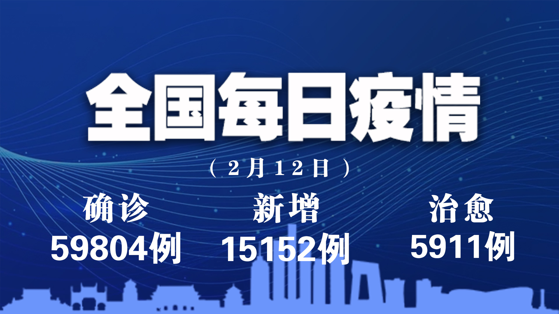 31省新增确诊101例.31省新增确诊20例-第1张图片