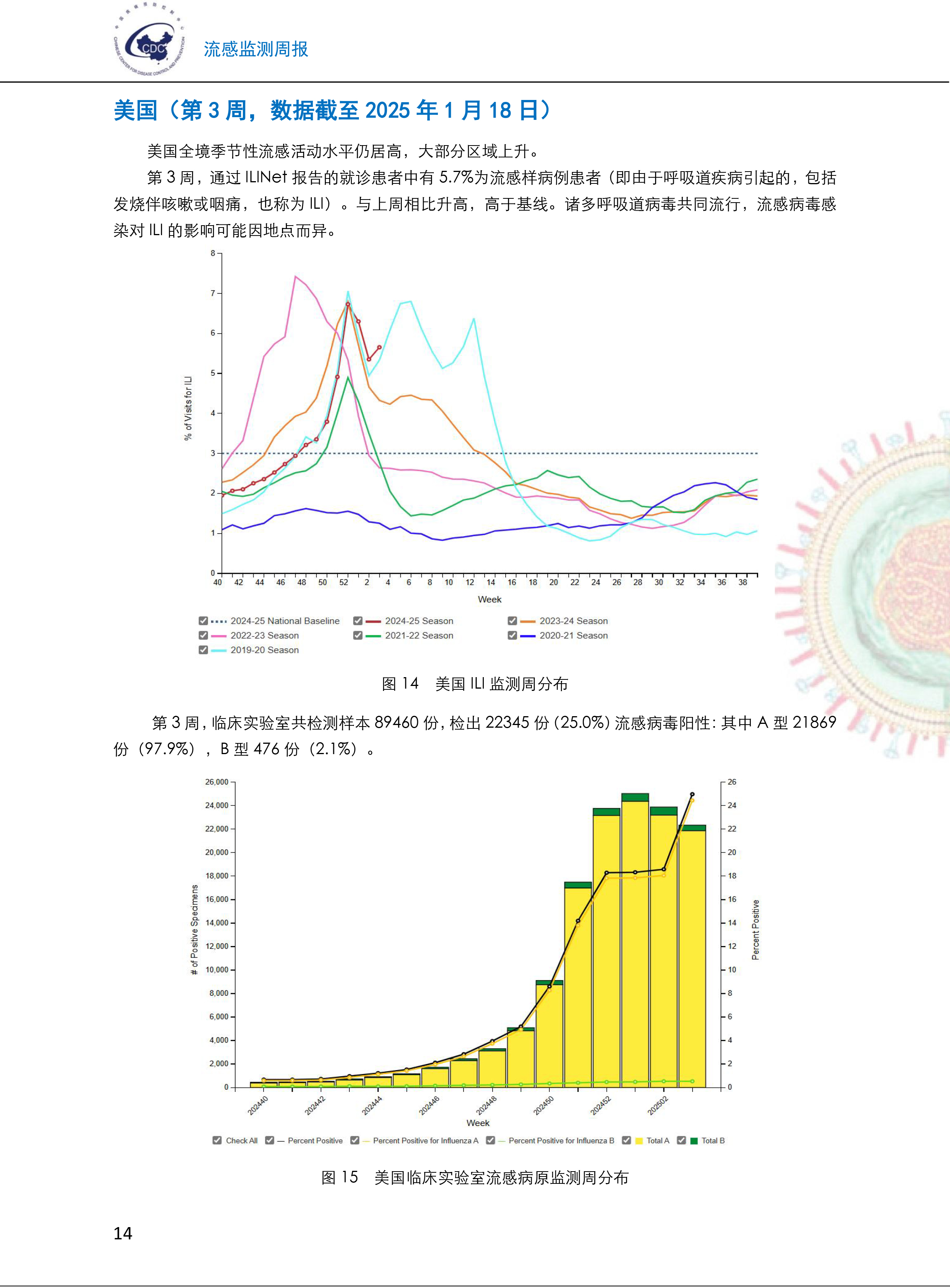 「最新冠状疫情」〃最新冠疫情最新数据-第2张图片