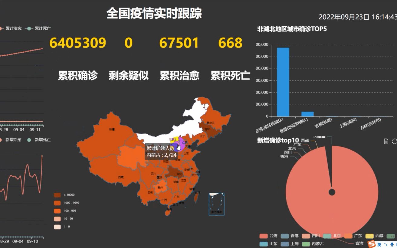 福建疫情最新数据.福建疫情最新数据今天新增