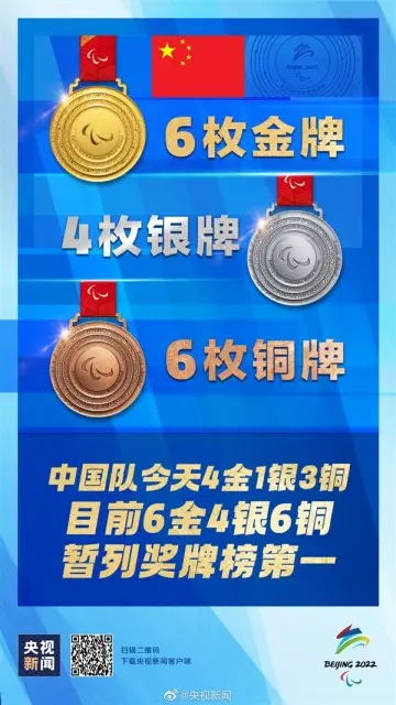 26国退出北京冬奥会是哪26国〃有哪些国家退出北京冬奥会-第1张图片