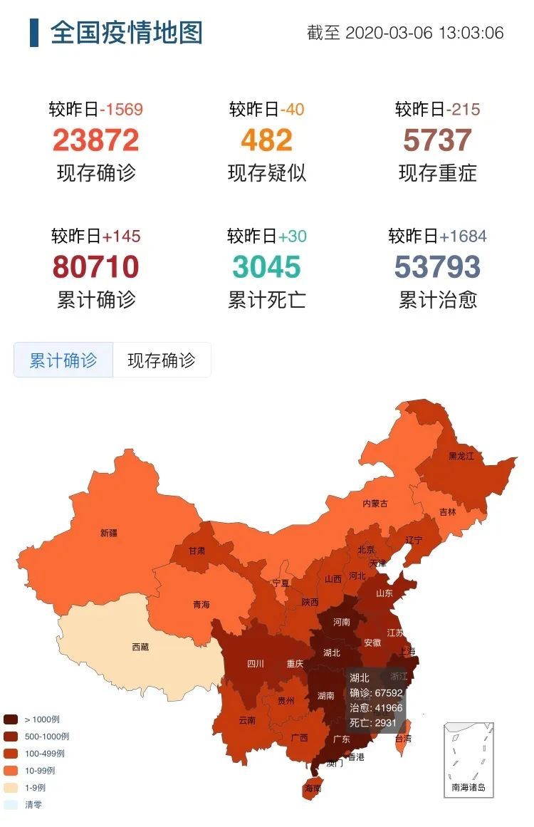 美国新冠肺炎超566万例〃美国新冠肺炎超566万例吗-第1张图片