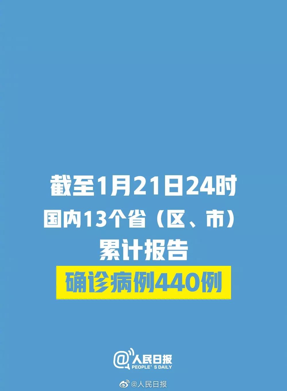 “福州累计报告21例阳性感染者	” 福州累计99例确诊？-第2张图片