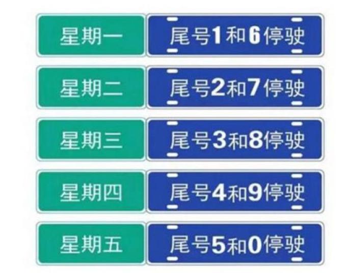 郑州限行规定最新2019-郑州限行时间新规2021年-第2张图片