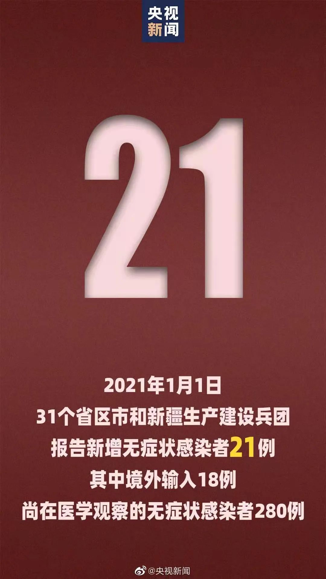 31省区市新增1例确诊病例-31省区市新增确诊111例-第2张图片