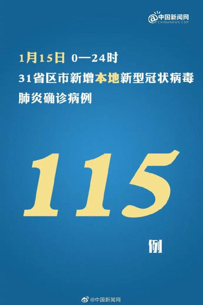 「31省新增12例确诊均为境外输入」〃31省份新增确诊21例均为境外输入