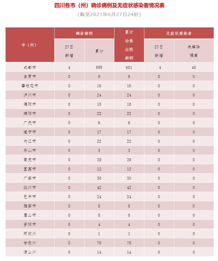 【31省区市新增19例境外输入确诊/31省区市新增19例确诊均为境外输入】