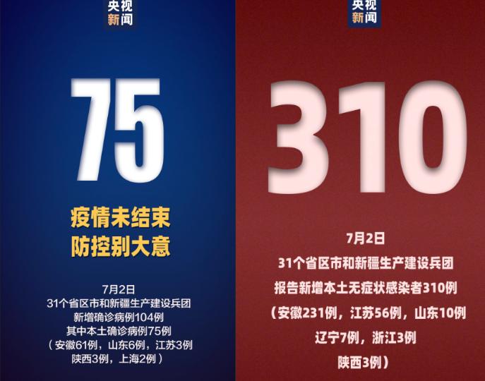 6日浙江疫情速报-浙江6号新增病例