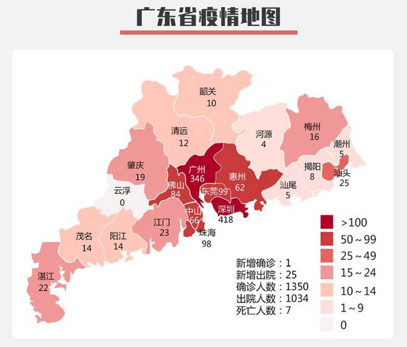 “31省区市新增7例境外输入病例	” 31省区市新增7例境外输入确诊？-第2张图片