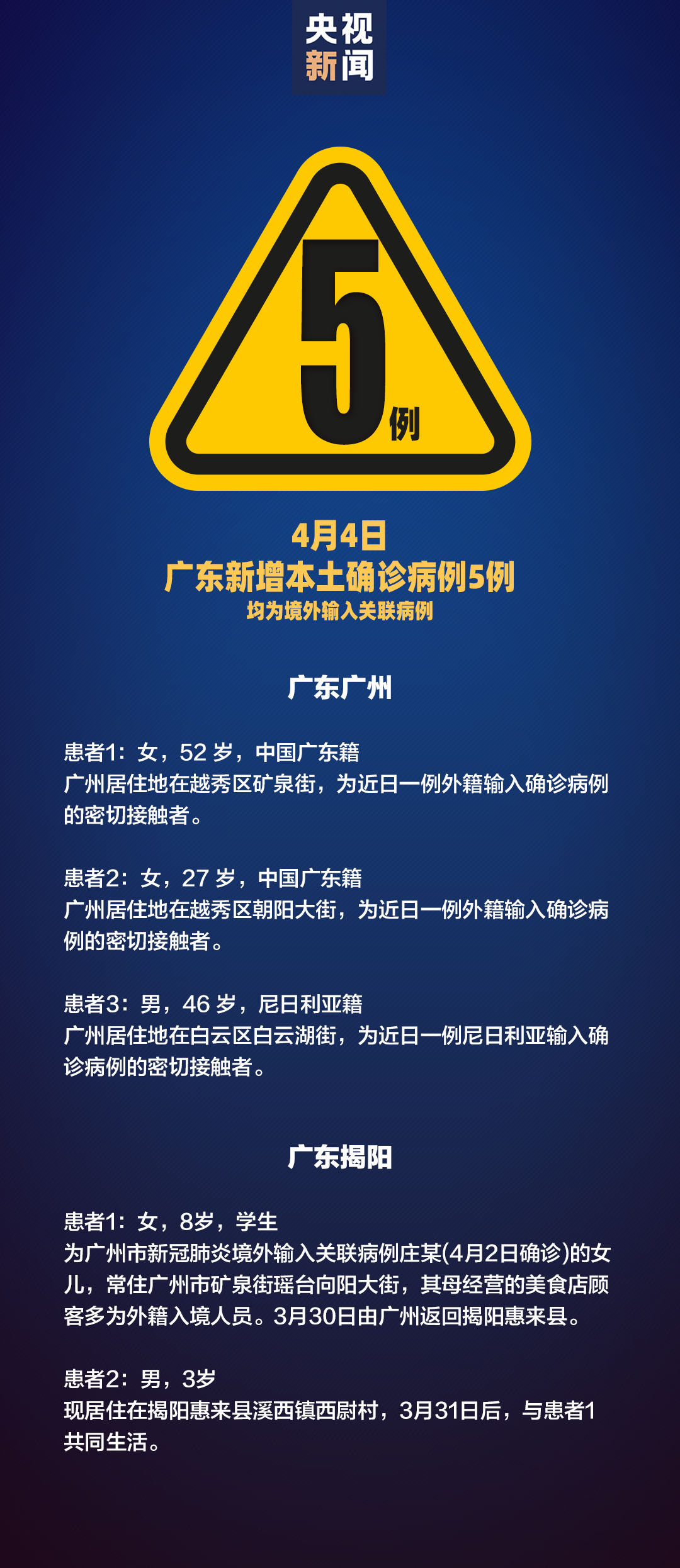 广东新增本土病例1例︰(广东新增本土1例31日)