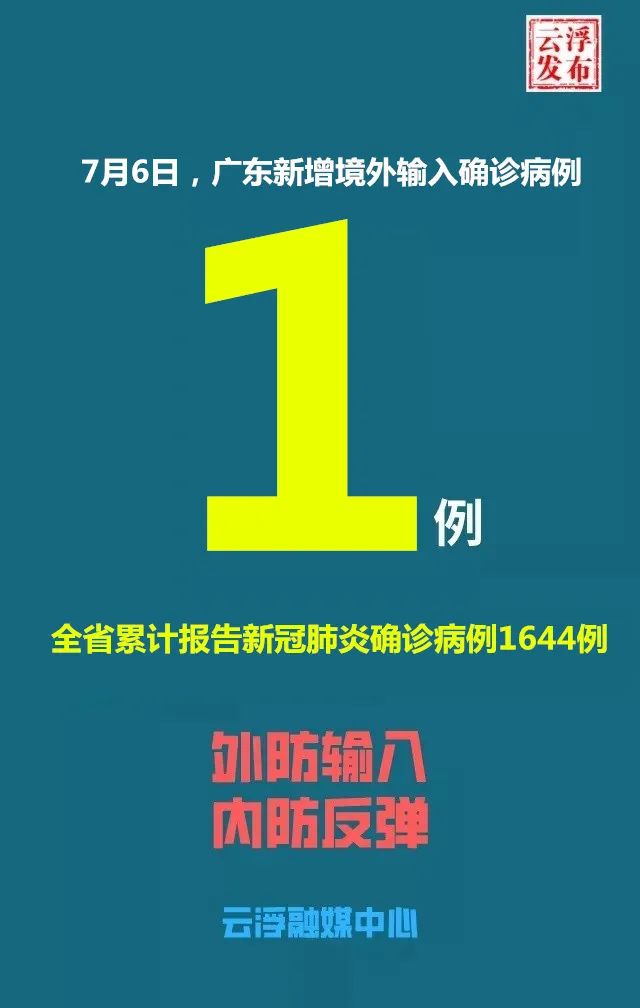 “31省新增确诊2例均为境外输入	” 31省新增确诊病例境外输入？-第2张图片