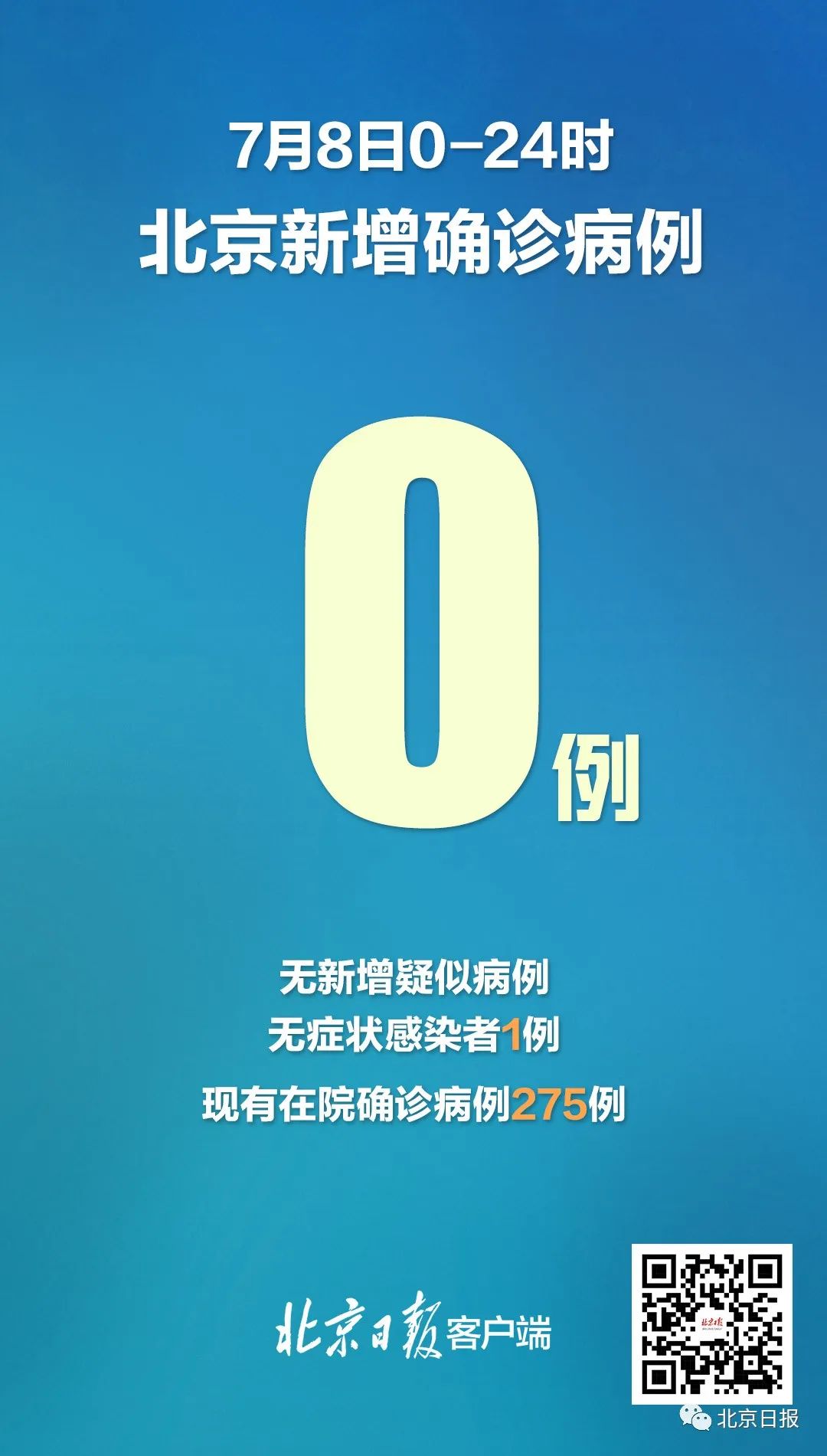 「北京疫情有没有新增」〃北京疫情有新增吗